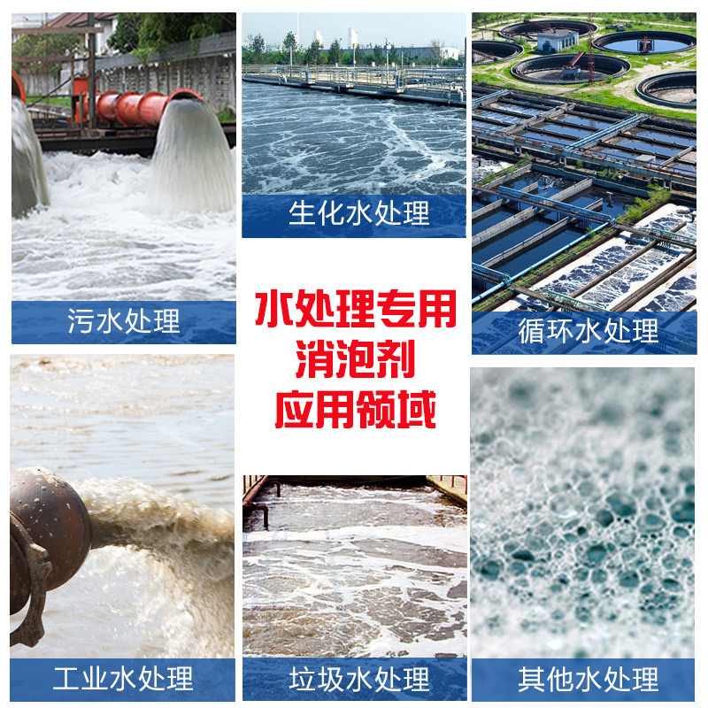 （圖：水處理消泡劑運用領(lǐng)域）