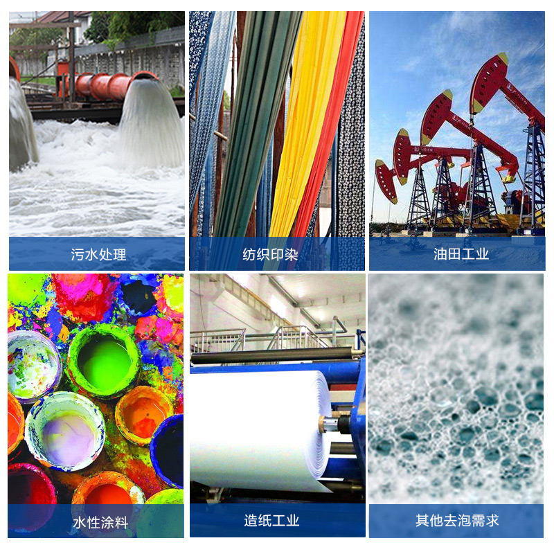 （圖：氧化鋁消泡劑產品應用）