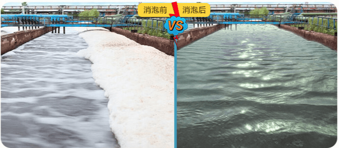 （圖：南輝工業生產污水處理消泡劑應用效果）